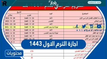 موعد إجازة الترم الأول 1447 وترتيبات الدراسة القادمة